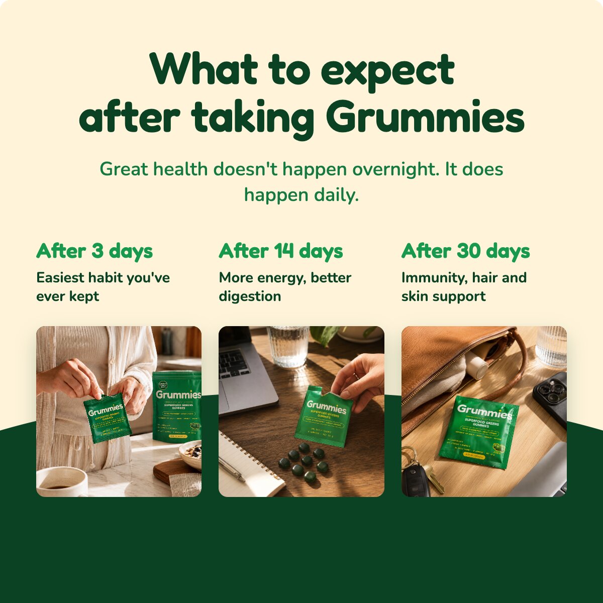 Grummies Superfood Gummies